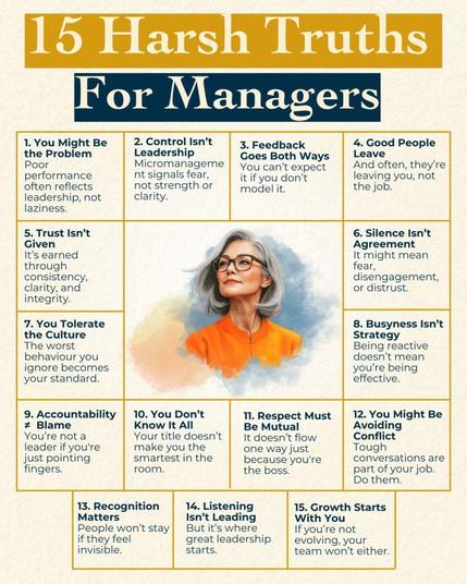 15 Harsh Truths for Managers:
1. You might be the probelm. Poor performance often reflects leadership not laziness;
2. Control isn't leadership. Microanagement signals fear, not strength or clarity;
3. Feedback goes both ways. You can't expect it if you don't model it;
4. Good people leave. And often they're leaving you, not the job;
5. Trust isn't given, Its earned through consistency, clarity & integrity;
6. Silence isn't agreement. It might mean fear, disengagement to distrust;
7. Your tolerate the culture. The worst behaviour you ignore becomes your standard;
8. Busyness isn't a strategy. Being reactive doesn't mean you'r being effective;
9. Accountability does not equal blame. You're not a leader if you're just pointing fingers;
10. You don't know it all. Your title doesn't make you the smartest in the room;
11. Respect must be mutual. It doesn't flow one way because you're the boos.
12. You might be avoiding conflict. Tough conversations are part f your job. Do them.
13. Recognition matters . People won't stay if they feel invisible;
14. Listening isn't leading. But its where great leadership starts;
15. Growth starts with you. If you're not evolving, your team won't either.