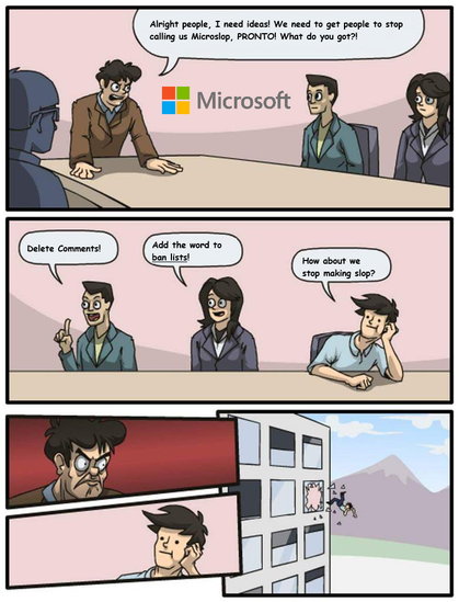 Posted media